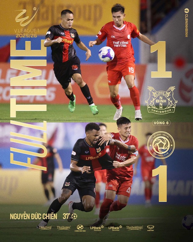 Ninh Bình hoà trận thứ 2 liên tiếp tại V-League 1 - Ảnh 1.