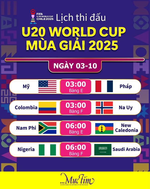 Lịch trực tiếp U20 World Cup ngày 3-10: Pháp, Na Uy cùng ra sân - Ảnh 1.