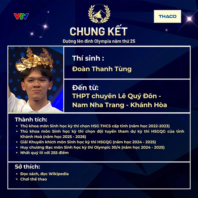 Những cái 'nhất' của 4 thí sinh lọt vào chung kết Đường lên đỉnh Olympia năm thứ 25 - Ảnh 4.
