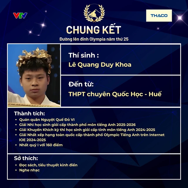 Những cái 'nhất' của 4 thí sinh lọt vào chung kết Đường lên đỉnh Olympia năm thứ 25 - Ảnh 2.