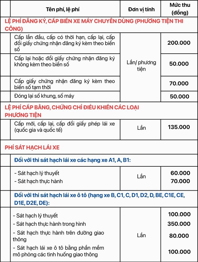 undefined - Ảnh 1.