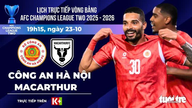 Trực tiếp AFC Champions League Two: Công An Hà Nội đấu Macarthur - Ảnh 1.
