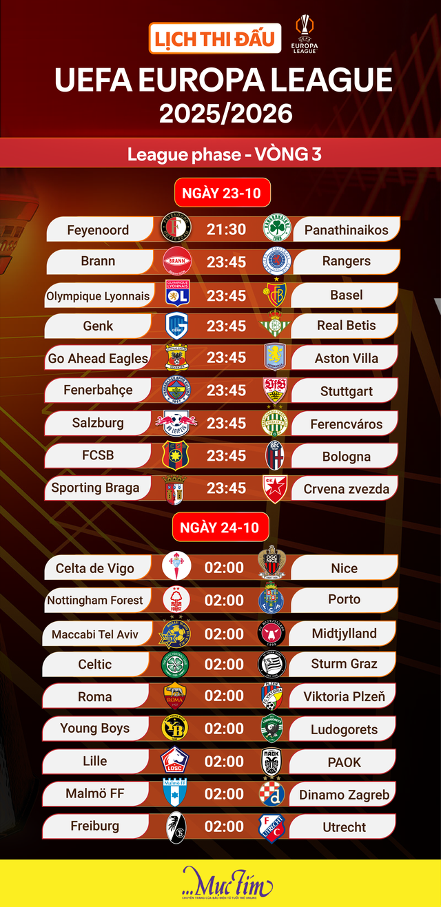 Lịch trực tiếp lượt trận thứ 3 vòng bảng Europa League - Ảnh 1.