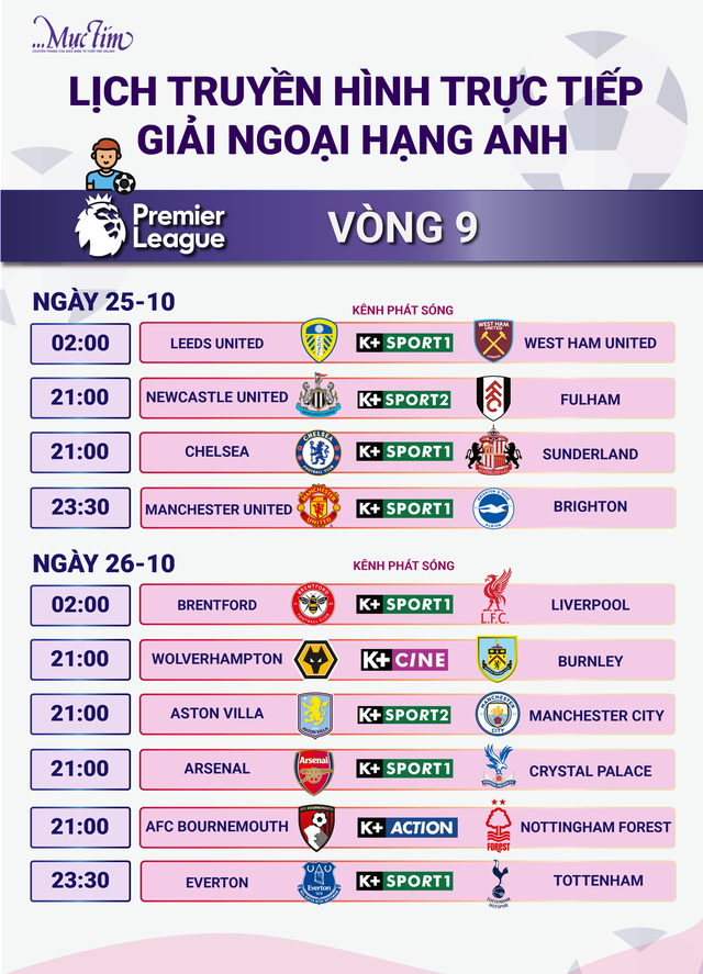 Lịch trực tiếp vòng 9 Giải ngoại hạng Anh: Man United gặp Brighton- Ảnh 1. Lịch trực tiếp vòng 9 Giải ngoại hạng Anh: Man United gặp Brighton- Ảnh 1.