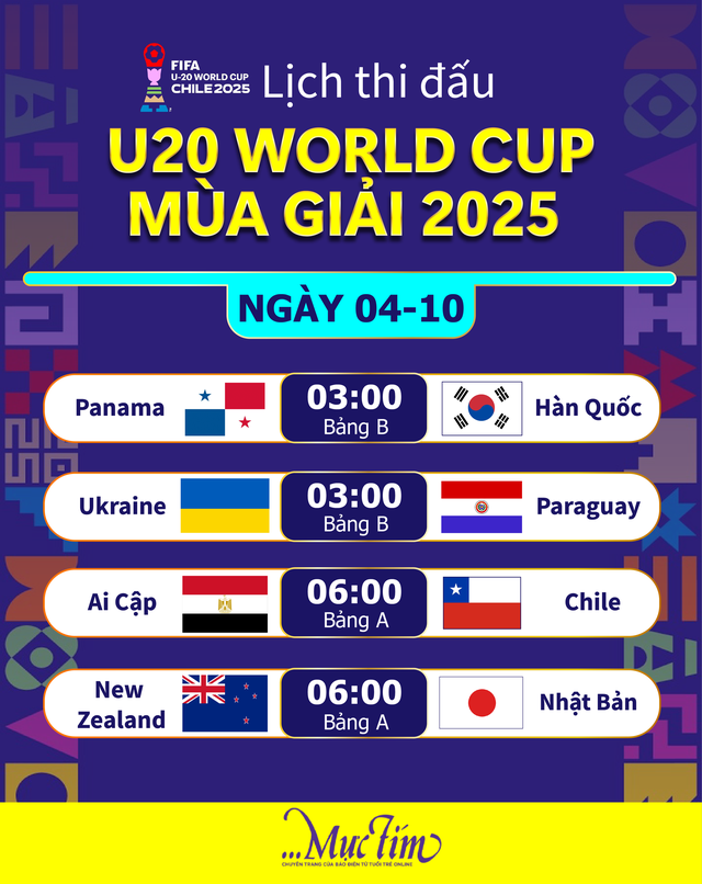 Lịch trực tiếp U20 World Cup 2025 ngày 4-10: Hàn Quốc và Nhật Bản cùng ra sân - Ảnh 1.