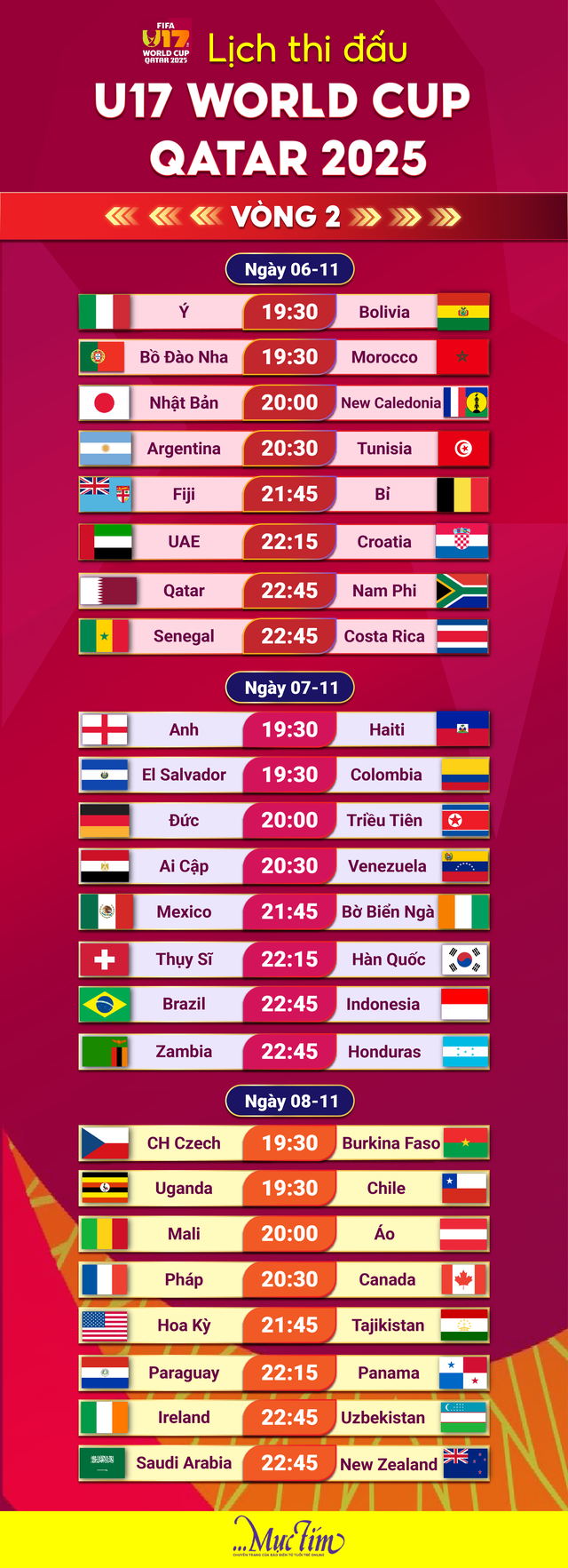 Lịch trực tiếp lượt 2 vòng bảng U17 World Cup 2025: Brazil - Indonesia- Ảnh 1. Lịch trực tiếp lượt 2 vòng bảng U17 World Cup 2025: Brazil - Indonesia- Ảnh 1.