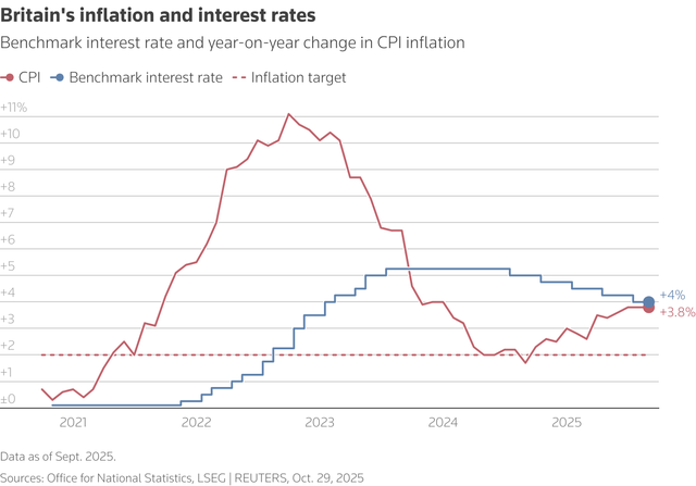 Global central banks converge towards rate cut caution- Ảnh 9.