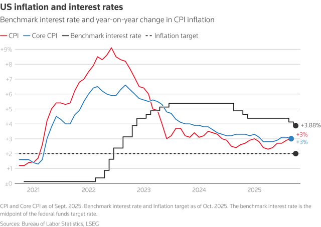 Global central banks converge towards rate cut caution- Ảnh 8.