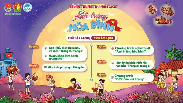 Hơn 1.000 thiếu nhi dự khai mạc Lễ hội Trung thu 2025 'Ánh trăng hòa bình' - Ảnh 6.