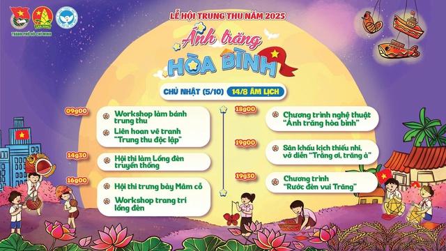 Hơn 1.000 thiếu nhi dự khai mạc Lễ hội Trung thu 2025 'Ánh trăng hòa bình' - Ảnh 7.