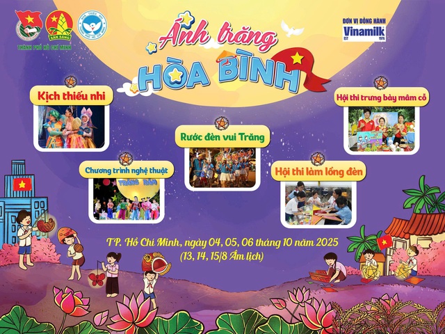 Hơn 1.000 thiếu nhi dự khai mạc Lễ hội Trung thu 2025 'Ánh trăng hòa bình' - Ảnh 5.