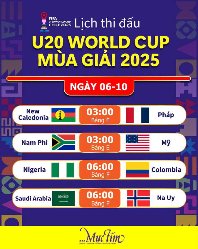 Lịch trực tiếp U20 World Cup 2025 ngày 6-10: Pháp, Na Uy ra sân- Ảnh 1.