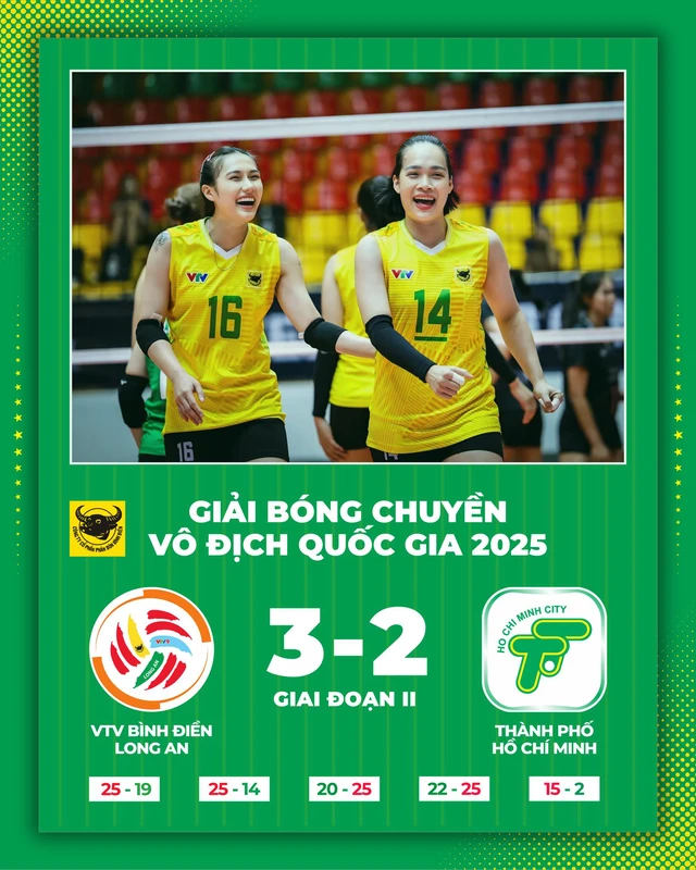 Kết quả giải bóng chuyền vô địch quốc gia 2025 bảng nữ ngày 8-10- Ảnh 1.