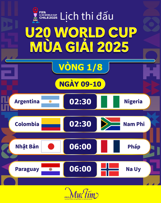 Lịch trực tiếp U20 World Cup 2025 ngày 9-10: Nhật Bản, Argentina ra sân - Ảnh 1.