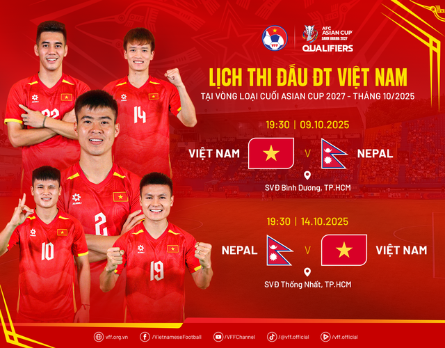 Lịch trực tiếp, đội hình dự kiến tuyển Việt Nam gặp Nepal tối nay 9-10- Ảnh 1.