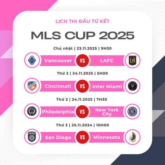 Lịch trực tiếp tứ kết MLS Cup 2025: Inter Miami đấu Cincinnati; Vancouver chạm trán LAFC- Ảnh 1. Lịch trực tiếp tứ kết MLS Cup 2025: Inter Miami đấu Cincinnati; Vancouver chạm trán LAFC- Ảnh 1.