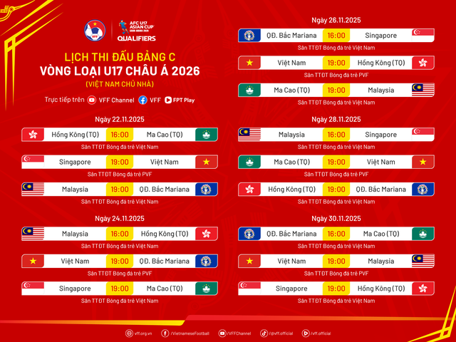 Lịch thi đấu của Việt Nam ở vòng loại U17 châu Á 2026 - Ảnh 1.