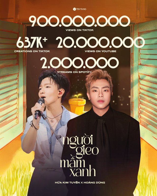 Hứa Kim Tuyền miễn phí bản quyền ca khúc cho học sinh, sinh viên - Ảnh 3.