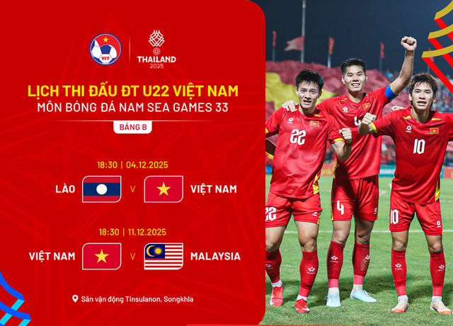 Lịch thi đấu U22 Việt Nam tại SEA Games 33 - Ảnh 1.
