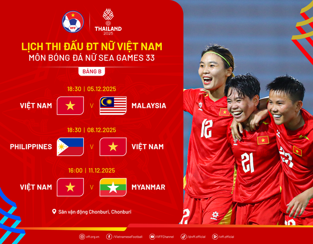 Lịch thi đấu, kênh trực tiếp đội tuyển nữ Việt Nam tại SEA Games 33 - Ảnh 1.