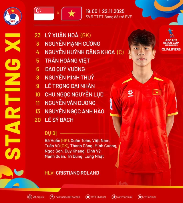 U17 Việt Nam thắng Singapore 6-0 ở vòng loại châu Á- Ảnh 3. U17 Việt Nam thắng Singapore 6-0 ở vòng loại châu Á- Ảnh 3.
