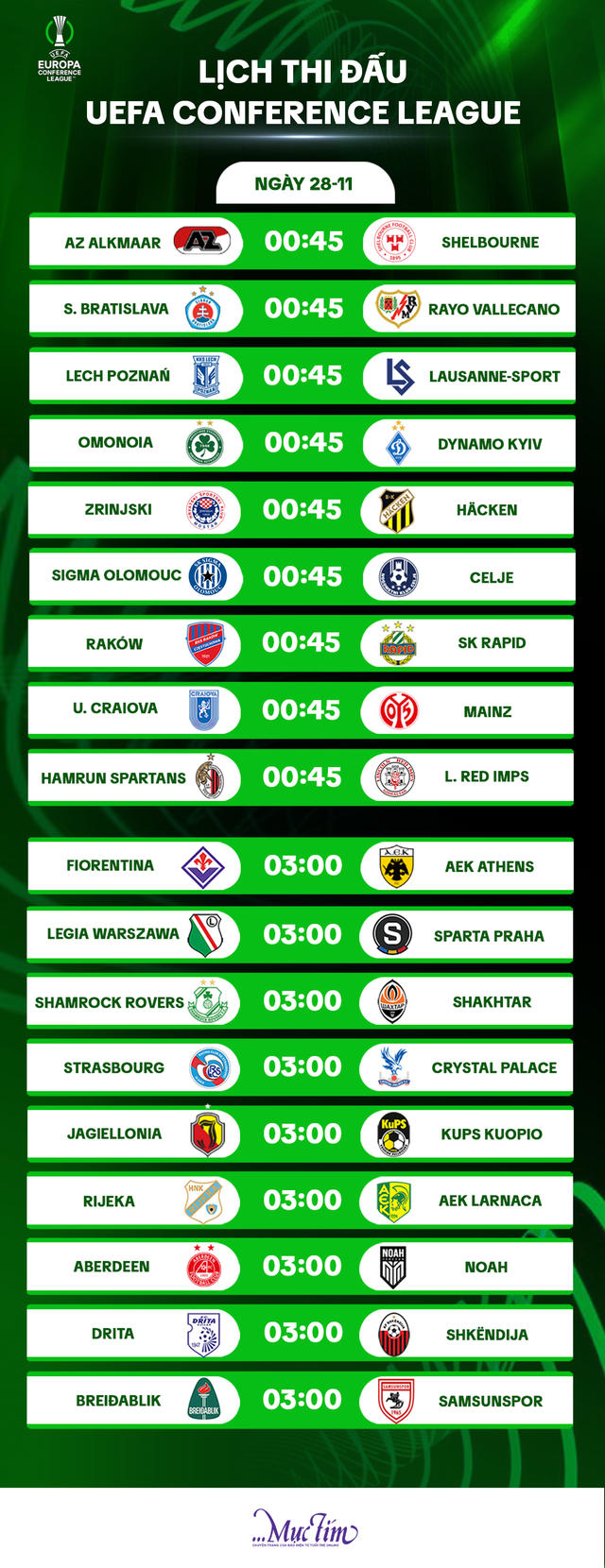 Lịch thi đấu UEFA Conference League ngày 28-11: Strasbourg sẵn sàng tiếp Crystal Palace- Ảnh 1.