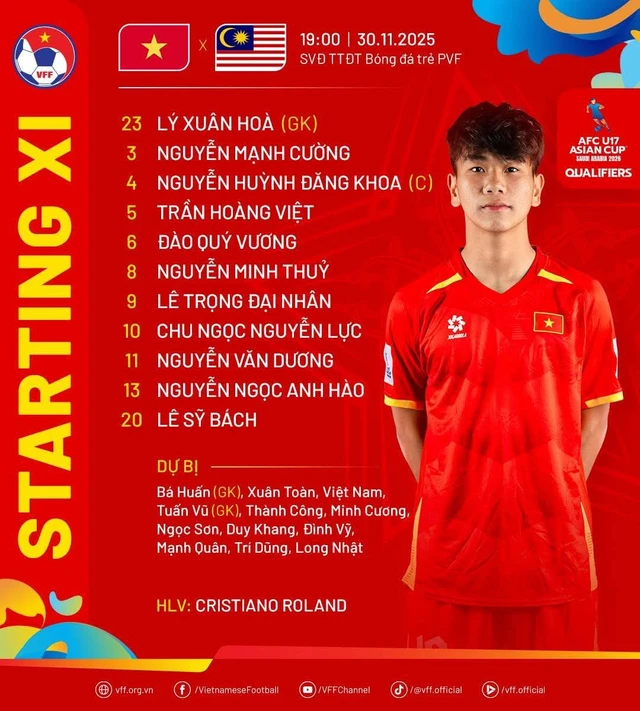 Trực tuyến U17 Việt Nam đấu U17 Malaysia tranh vé vòng chung kết U17 châu Á - Ảnh 1.