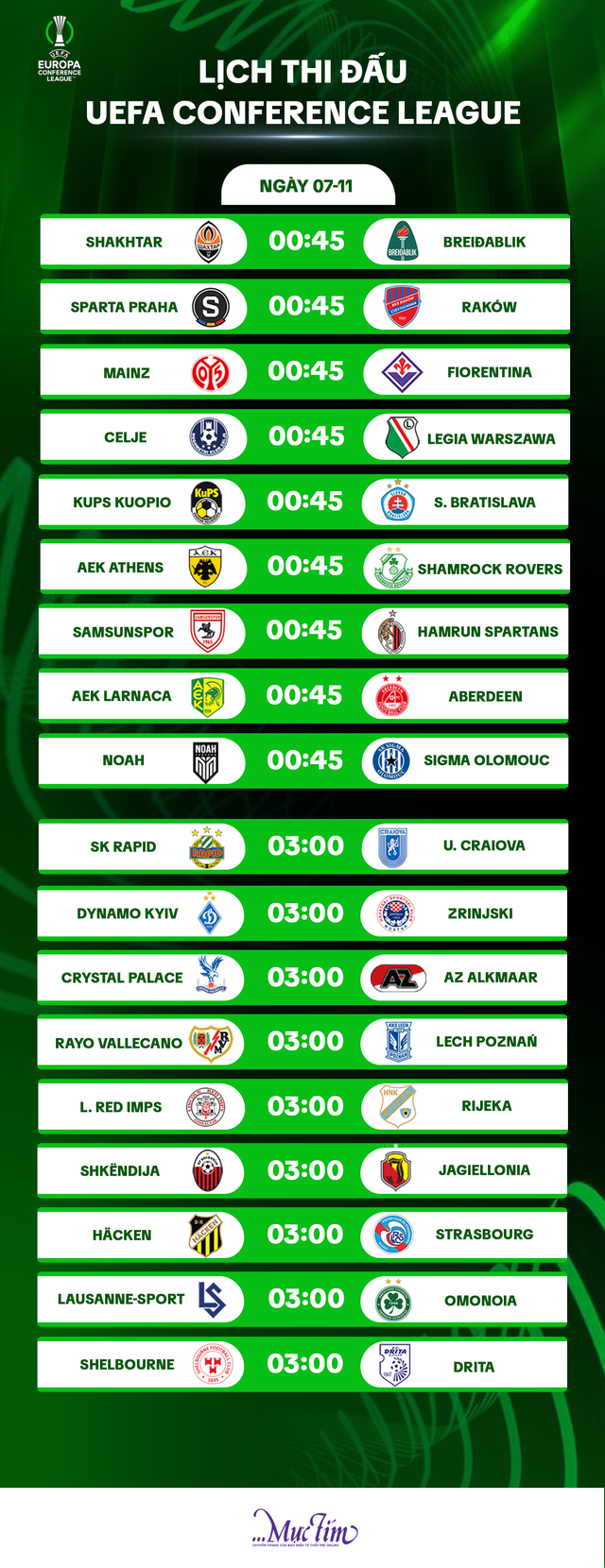 Lịch thi đấu UEFA Conference League 7-11: Mainz thách thức á quân mùa trước Fiorentina - Ảnh 1.