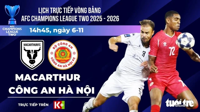 Trực tiếp AFC Champions League Two: Macarthur - FC Công An Hà Nội- Ảnh 1. Trực tiếp AFC Champions League Two: Macarthur - FC Công An Hà Nội- Ảnh 1.