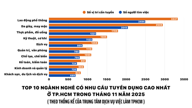 undefined - Ảnh 1.