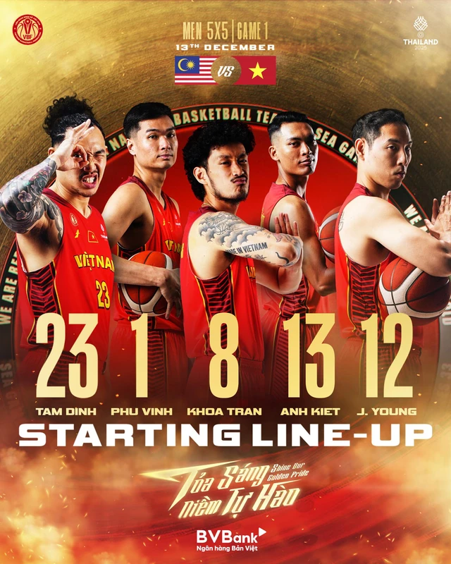 Trực tiếp bóng rổ 5x5 SEA Games 33: Việt Nam đấu Malaysia- Ảnh 1. Trực tiếp bóng rổ 5x5 SEA Games 33: Việt Nam đấu Malaysia- Ảnh 1.