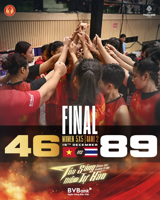 Bóng rổ nữ 5x5 Việt Nam thua đậm Thái Lan tại SEA Games 33 - Ảnh 1. Bóng rổ nữ 5x5 Việt Nam thua đậm Thái Lan tại SEA Games 33 - Ảnh 1.