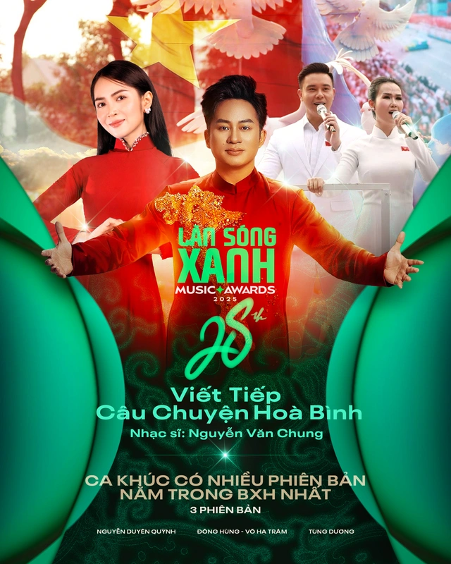 Bắc Bling của Hòa Minzy lập kỷ lục Làn Sóng Xanh 2025 - Ảnh 3.