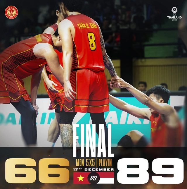 Bóng rổ nam 5x5 SEA Games 33: Việt Nam thua đậm Indonesia - Ảnh 1. Bóng rổ nam 5x5 SEA Games 33: Việt Nam thua đậm Indonesia - Ảnh 1.