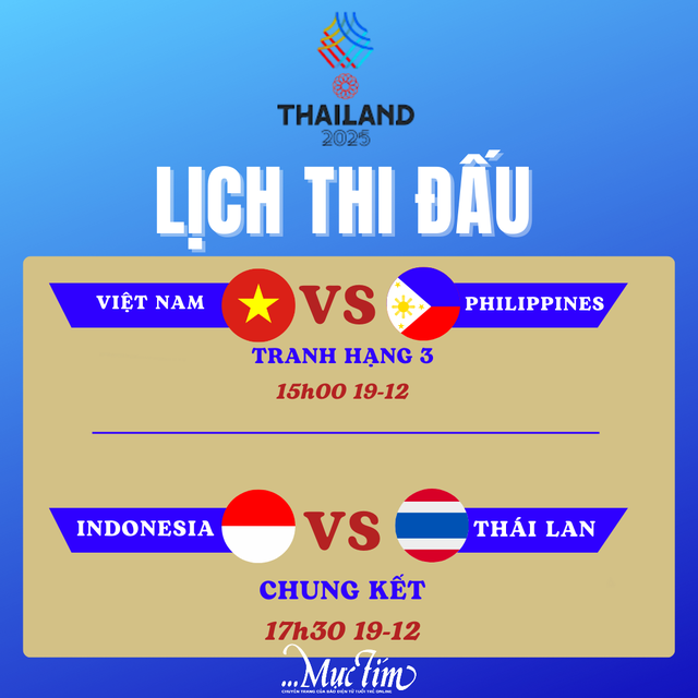 Lịch thi đấu chung kết và tranh hạng ba bóng chuyền nam SEA Games 33 - Ảnh 1. Lịch thi đấu chung kết và tranh hạng ba bóng chuyền nam SEA Games 33 - Ảnh 1.