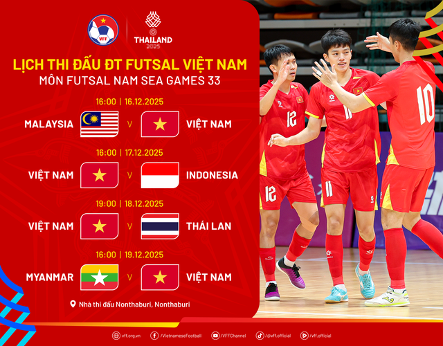 Tối 18-12, đội tuyển futsal nam Việt Nam đối đầu chủ nhà Thái Lan - Ảnh 1.