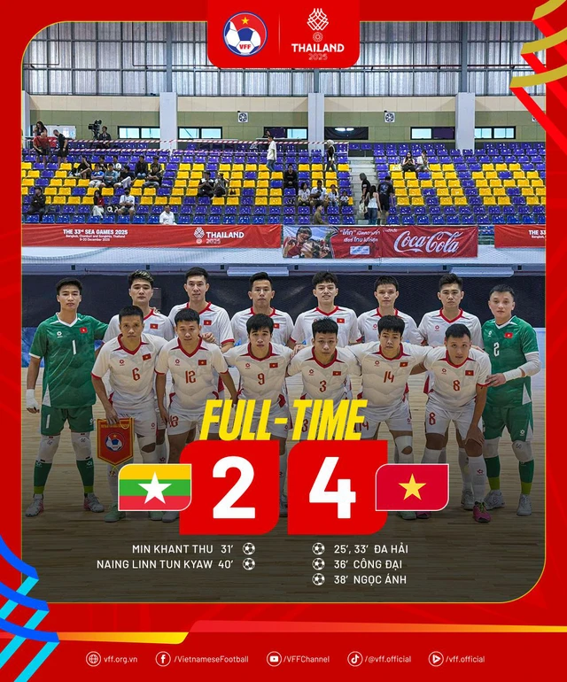 Thắng Myanmar, futsal Việt Nam vẫn khó cạnh tranh huy chương SEA Games 33- Ảnh 1. Thắng Myanmar, futsal Việt Nam vẫn khó cạnh tranh huy chương SEA Games 33- Ảnh 1.