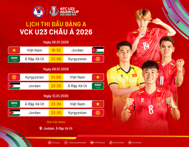 Lịch trực tiếp của U23 Việt Nam tại U23 châu Á 2026- Ảnh 1.
