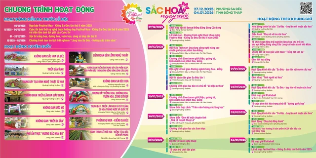 Hôm nay 27-12, khai mạc Festival hoa kiểng Sa Đéc mừng Tết Dương lịch 2026- Ảnh 3.