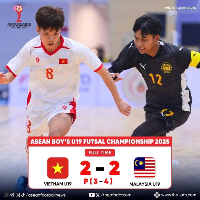 U19 Futsal Việt Nam thua trận tranh hạng 3 U19 Futsal Đông Nam Á- Ảnh 1.
