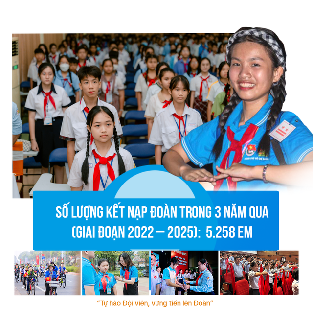 Đầu tư cho thiếu nhi là đầu tư cho sự bền vững của tổ chức Đoàn và tương lai của Thành phố mang tên Bác - Ảnh 9.
