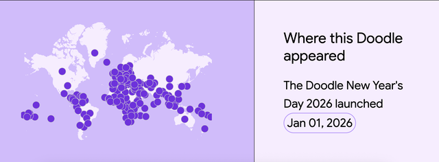 Google ra mắt doodle chào mừng năm mới 2026 - Ảnh 2.