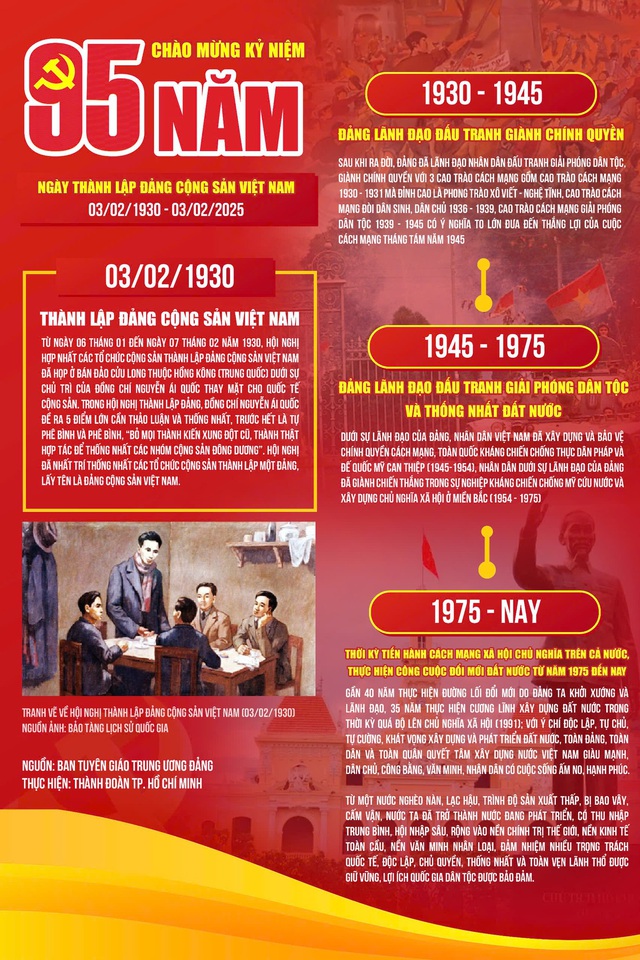 Những ngày lễ, ngày kỷ niệm nào có trong tháng 2 năm 2025?- Ảnh 2.