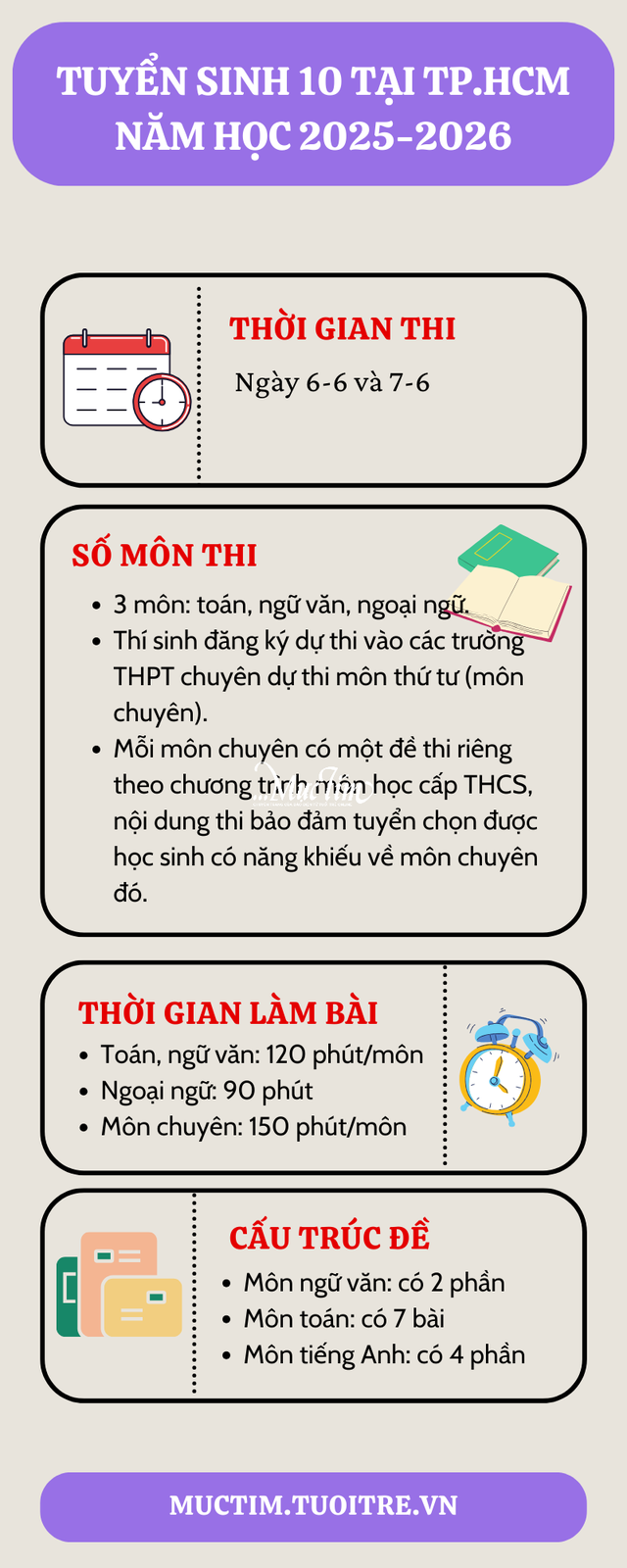 Sáng 30-3 diễn ra Ngày hội Tự tin vào lớp 10 tại TP.HCM- Ảnh 3.