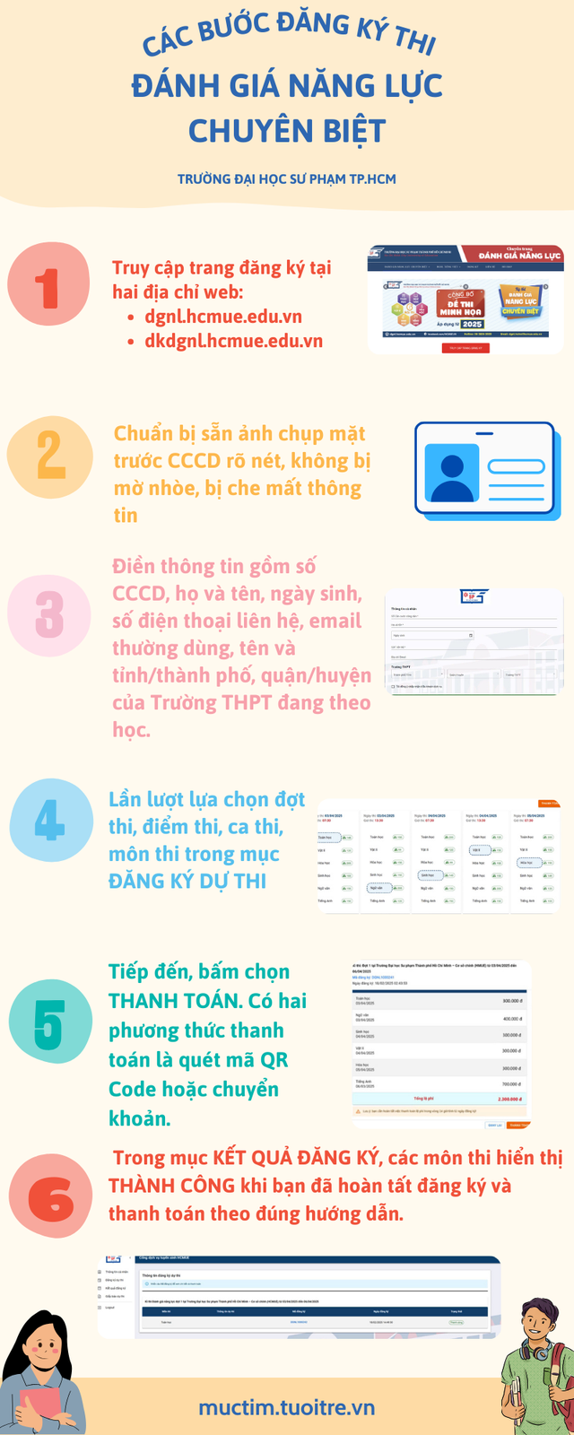 Cách đăng ký thi Đánh giá năng lực chuyên biệt của Trường đại học Sư phạm TP.HCM- Ảnh 6.