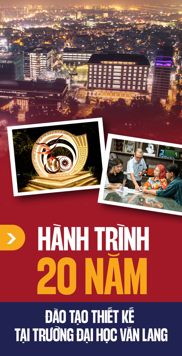 Hành trình 20 năm đào tạo thiết kế tại Trường đại học Văn Lang