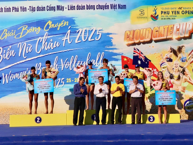 New Zealand wins Asian Women's Beach Volleyball Championship in Vietnam- Ảnh 1.
