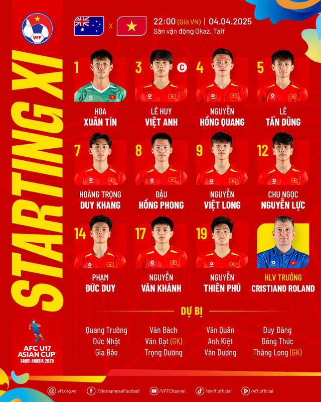 U17 Việt Nam cầm hoà U17 Úc tại Giải châu Á - Ảnh 3.