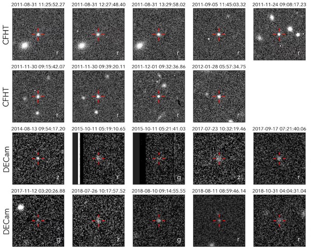 Possible new dwarf planet spotted near the edge of the solar system - Ảnh 1. Possible new dwarf planet spotted near the edge of the solar system - Ảnh 1.