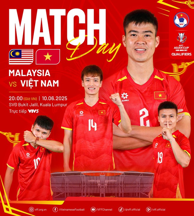 Người hâm mộ dự đoán tỉ số vòng loại Asian Cup Malaysia gặp Việt Nam sẽ vô cùng kịch tính - Ảnh 1.